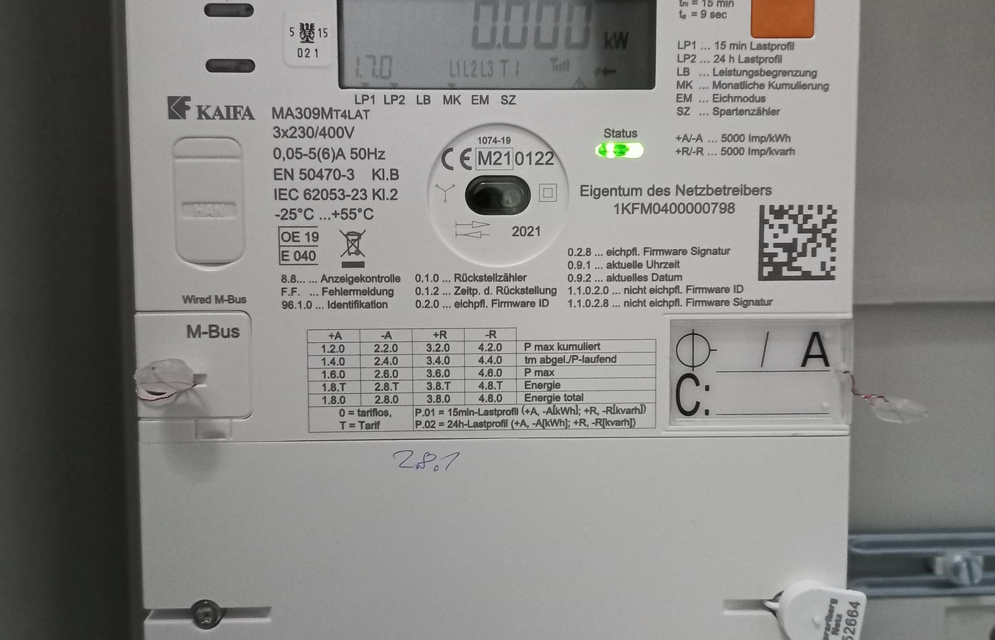Close view of energy monitor details used to check plug-in appliance checks and whole-home trend spotting